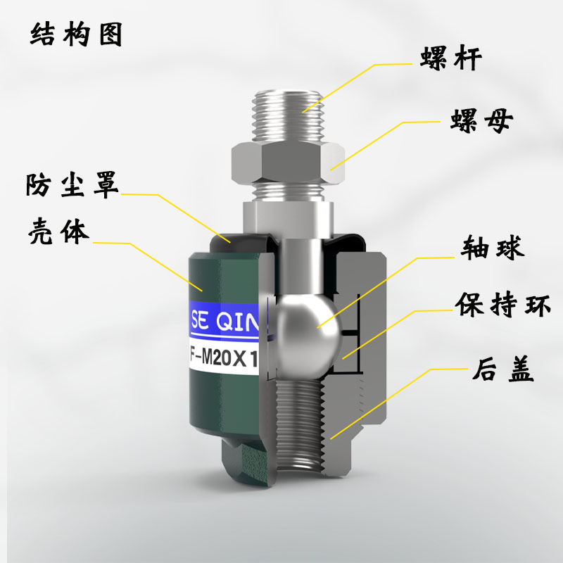 气缸摆动万向浮动接头M4*0.7M5M6 M8*1.25M10M12M14M16M18M20*1.5-图1