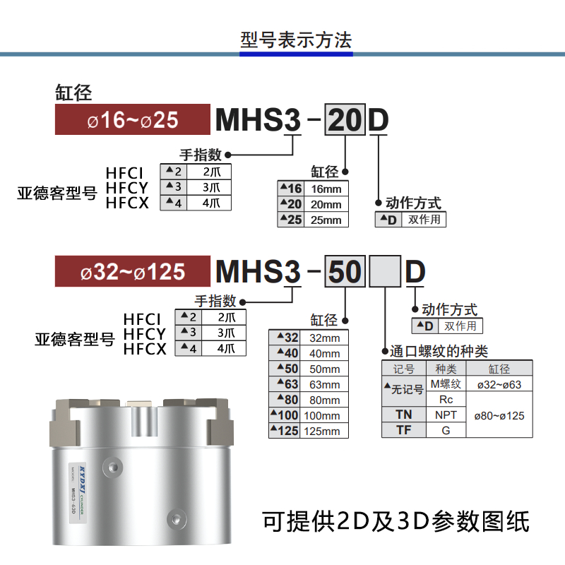 气动卡盘手指二爪三爪四爪MHS2/3/4-16/20/25/32/40/50/63D气动夹-图2