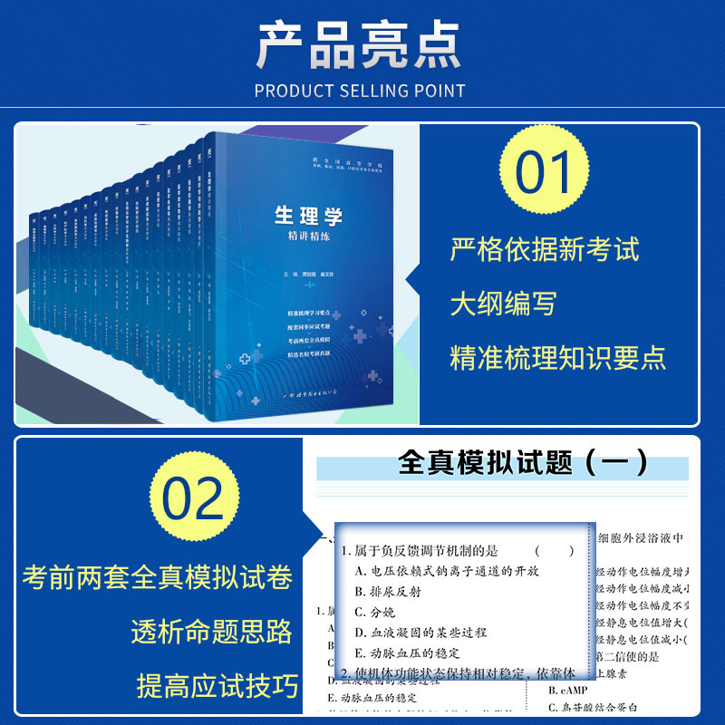 2024人卫医学第九版习题集生理学药理病理学诊断内科外科系统解剖儿科妇产科神经病皮肤病免疫学影像组织与胚胎化学与分子生物指导-图1