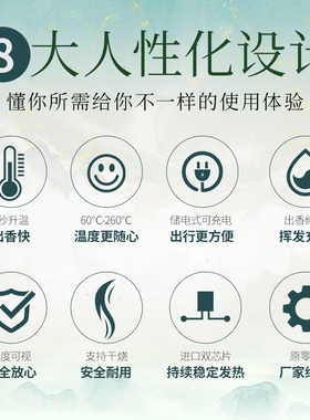 手持熏香炉酉圆工坊奇楠品香器
