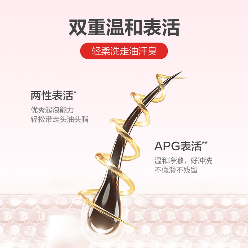 【预售】红色小象儿童洗发水3岁+专用温和清洁不刺激顺滑蓬松发丝