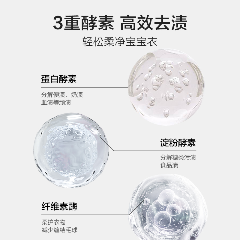 红色小象婴儿洗衣液宝宝专用天然酵素去污儿童专用洗衣液皂液