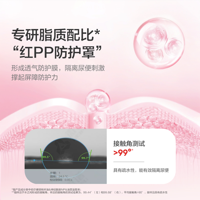 红色小象护臀膏新生婴儿专用天然护肤宝宝儿童隔离屁屁霜护股PP霜