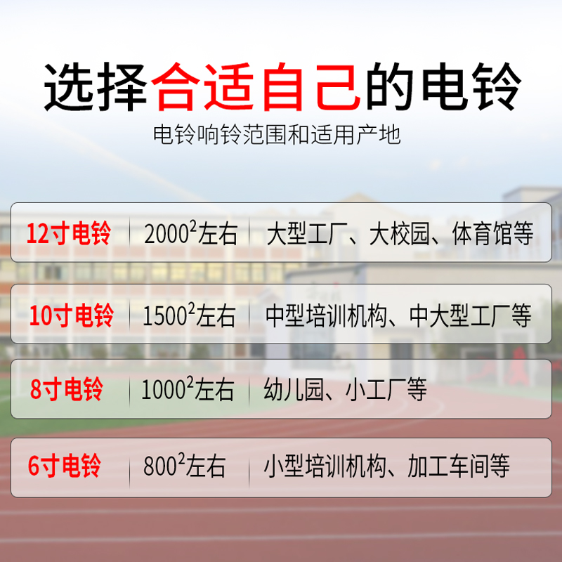 电铃工厂上下班专用220V无线遥控自动超响定时打铃器学校上下课铃-图2