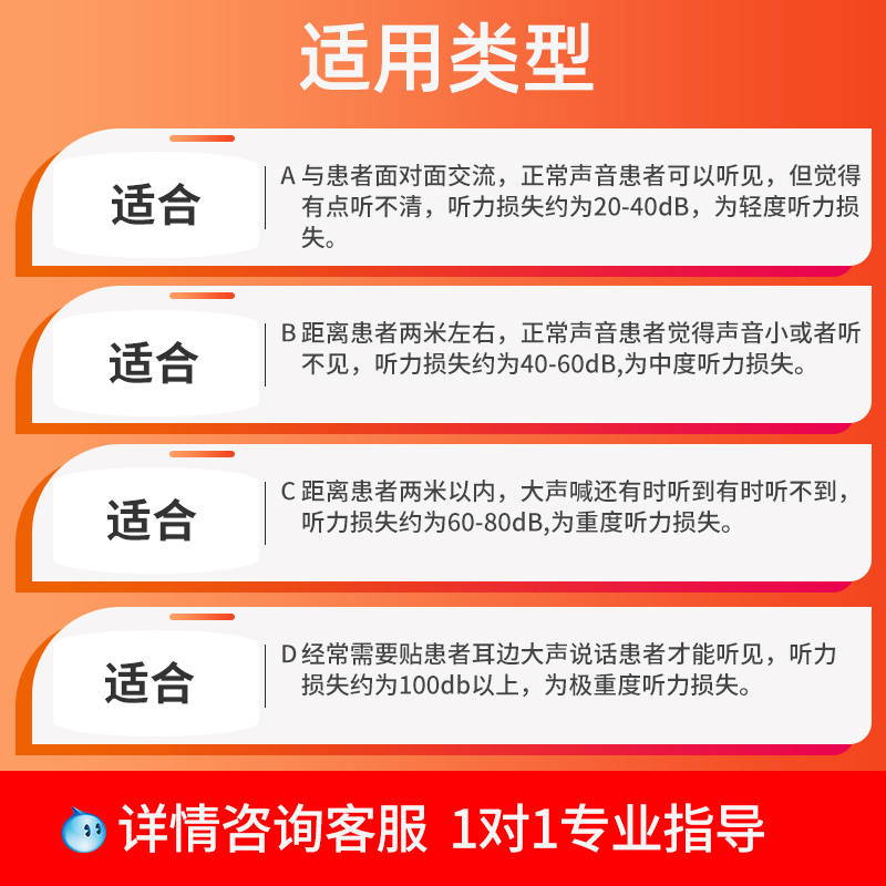 助听器老人专用正品轻重度耳聋耳背入挂耳式声音放大充电款-图3