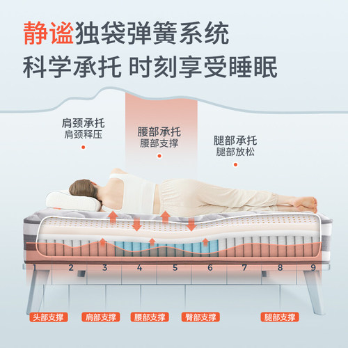 绮梦优品 乳胶椰棕独立弹簧软硬床垫1.8米1.5米席梦思可定制2.2米 - 图2