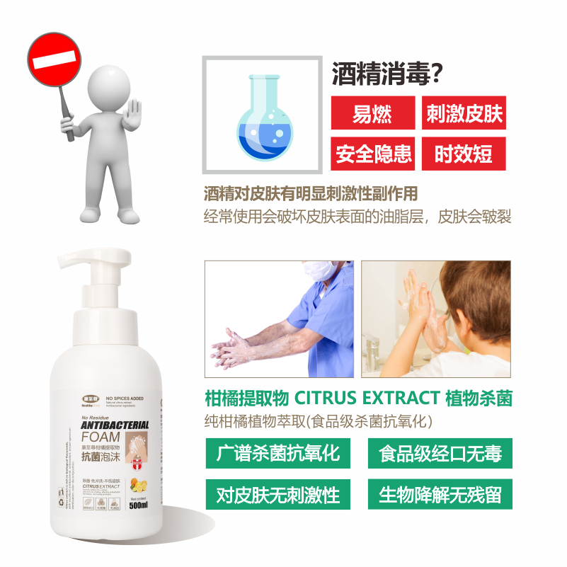 泡沫洗手液500ml 瓶装按压式保湿清洁家用清香型泡沫便携不伤手_康至尊_洗护清洁剂_卫生巾_纸_香薰-第4张图片-提都小院