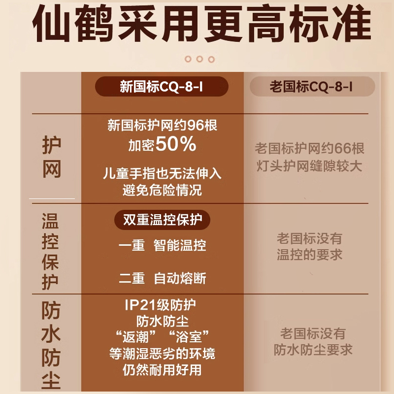 Crane small desktop magic lamp physiotherapy treatment device red light