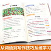 商品图片2