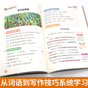 細(xì)節(jié)圖