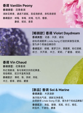 Phuwin同款身体护理油滋润留香