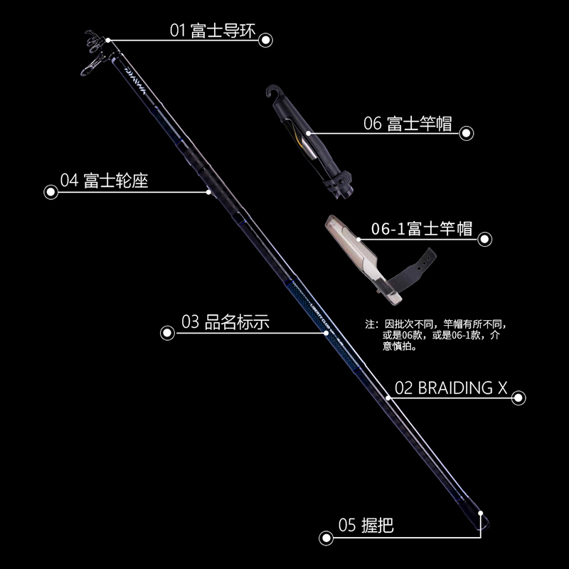 DAIWA达亿瓦 LBT C SURF海竿远投竿抛竿投钓竿钓鱼竿海钓竿海杆-图1