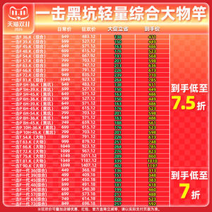DAIWA达亿瓦一击黑坑轻量综合大物鲫鱼鱼竿手杆超轻 超硬台钓手竿