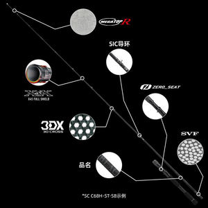 DAIWA达亿瓦 25新款BLACKLABEL X 日版黑标路亚竿泛用远投杆微物