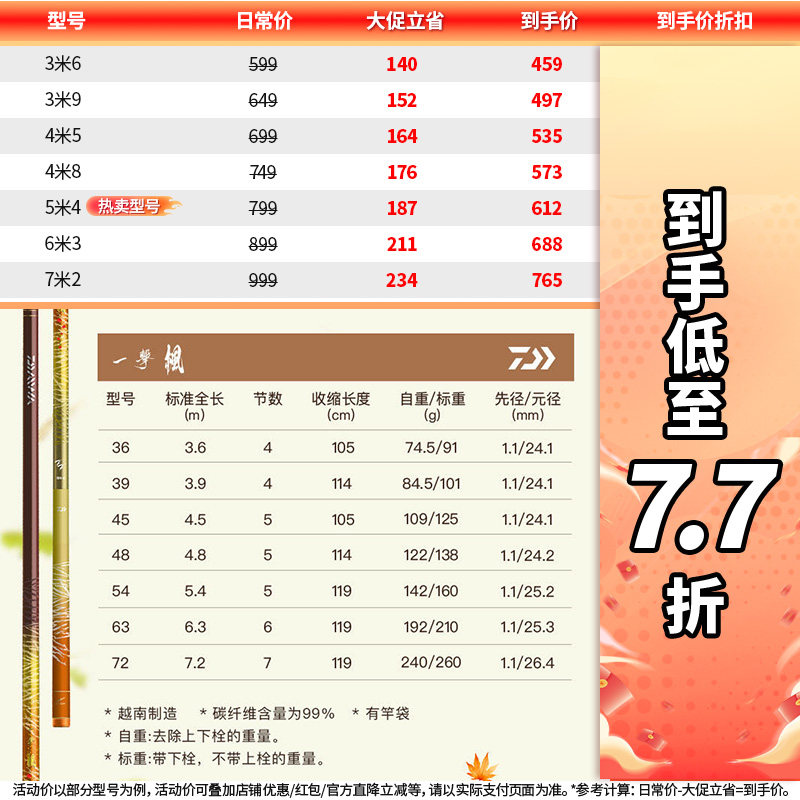 DAIWA达亿瓦一击枫23新款综合竿手竿28调鱼竿手杆 超轻超硬台钓竿