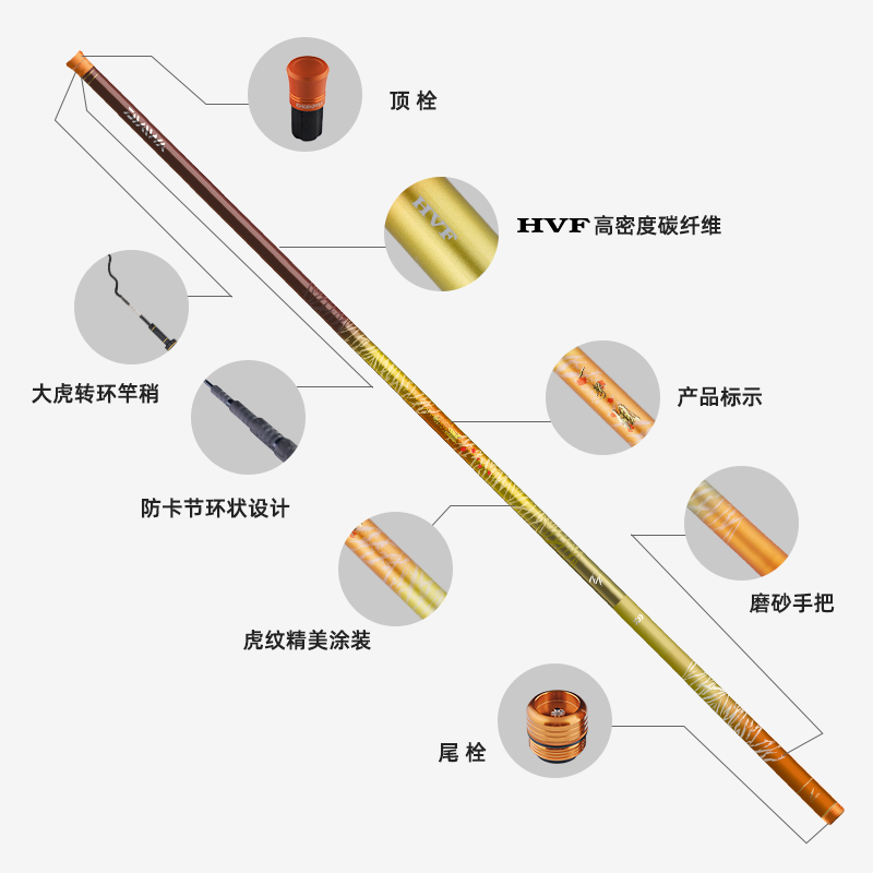 DAIWA达亿瓦一击枫23新款综合竿手竿28调鱼竿手杆 超轻超硬台钓竿 - 图1