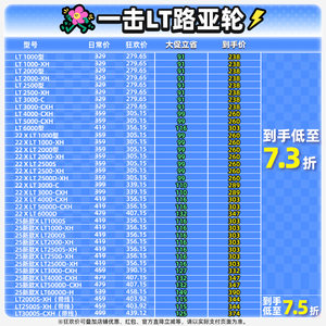 DAIWA达亿瓦一击LT路亚轮金属微物纺车轮路亚鱼轮海钓渔轮鱼线轮
