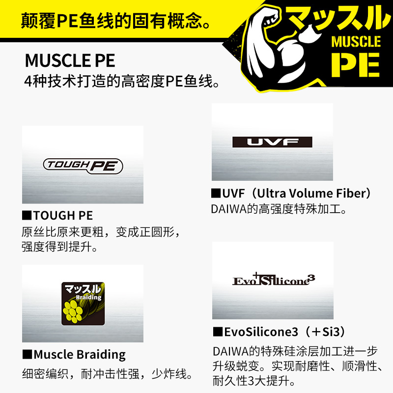 DAIWA达亿瓦 24新款UVF EX 8编12编PE线 进口耐磨钓鱼线远投渔线