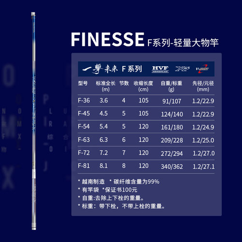 DAIWA达亿瓦一击未来 鲢鳙杆 超轻超硬轻量大物综合黑坑台钓鱼竿 - 图1
