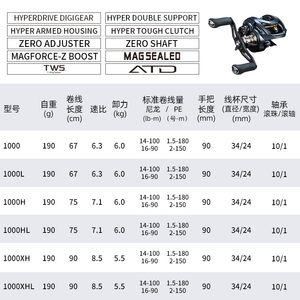 DAIWA达亿瓦 23新款STEEZ AII TW史帝兹泛用水滴轮远投路亚四弟子