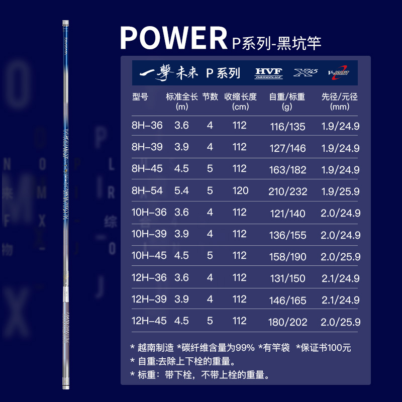 DAIWA达亿瓦一击未来鲢鳙杆超轻超硬轻量大物综合黑坑台钓鱼竿-图2