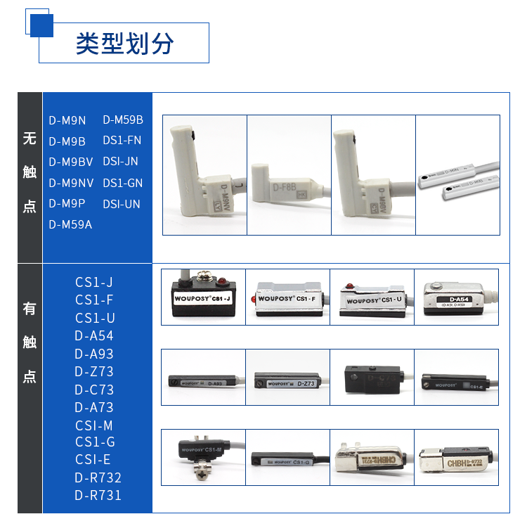 SMC型原装正品气缸磁性开关D-M9BL D-M9N D-M9PL 磁控接近传感器 - 图0