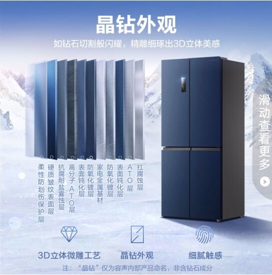 Ronshen/容声 BCD-513WD17FP十字对开门四门冰箱家风冷一级 晶钻 - 图0