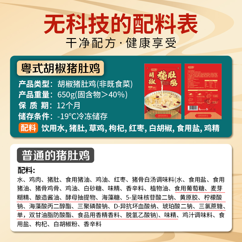 正宗胡椒猪肚鸡加热即食650g肚包鸡家用懒人预制菜半成品快手菜 - 图1