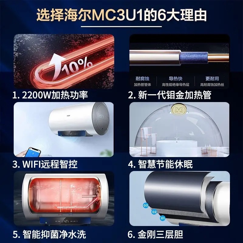 Haier/海尔 EC6001-MC3U1 60升一级能效电热水器速热80升MC3家用 - 图0