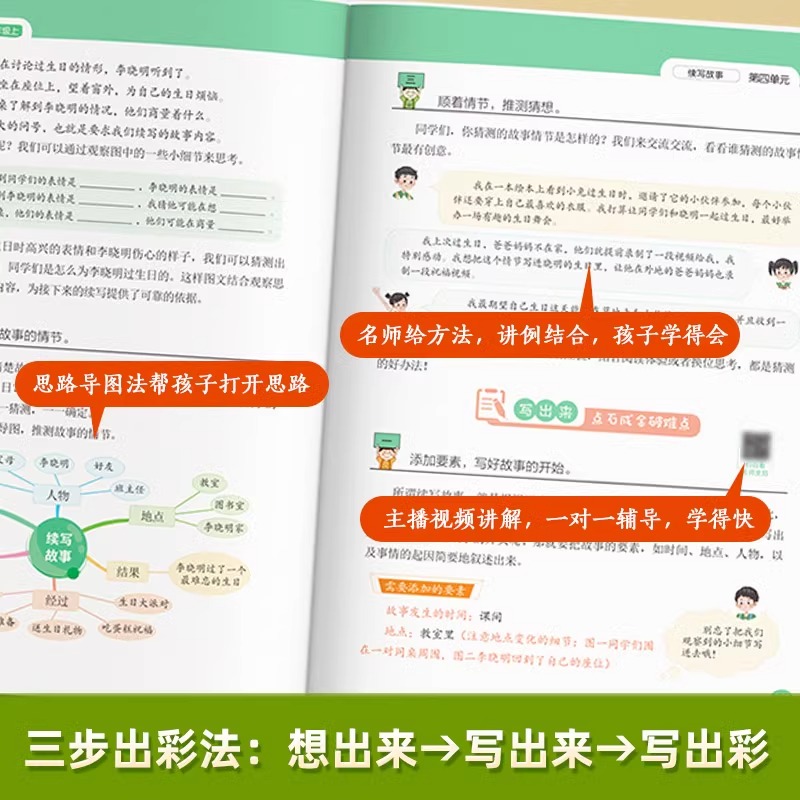 2025春天星教材帮小学同步作文一年级二年级三年级四年级五年级六年级上下册语文同步作文阅读理解同步训练天星教育五思法阅读训练