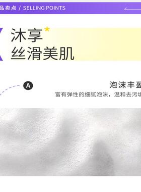 Oderlan流金幻彩香氛沐浴露600ml