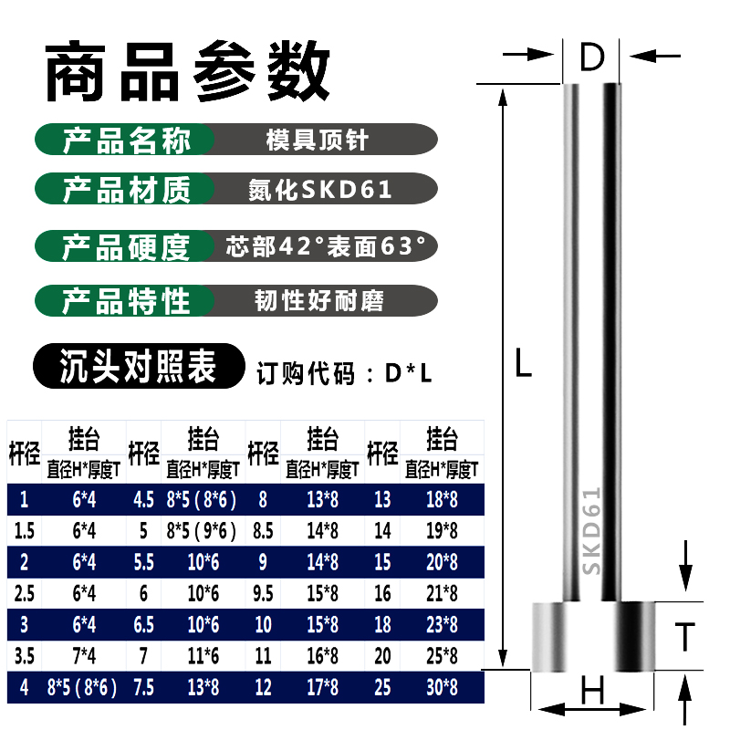 氮化SKD61顶针加硬模具顶杆直径7.1/7.2/7.3/7.4到8mm*100-800L - 图0