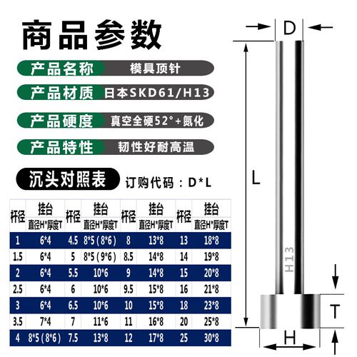 进口SKD61模具顶针H13真空全硬压铸顶杆11/11.5/12/12.5/13/13.5 - 图0