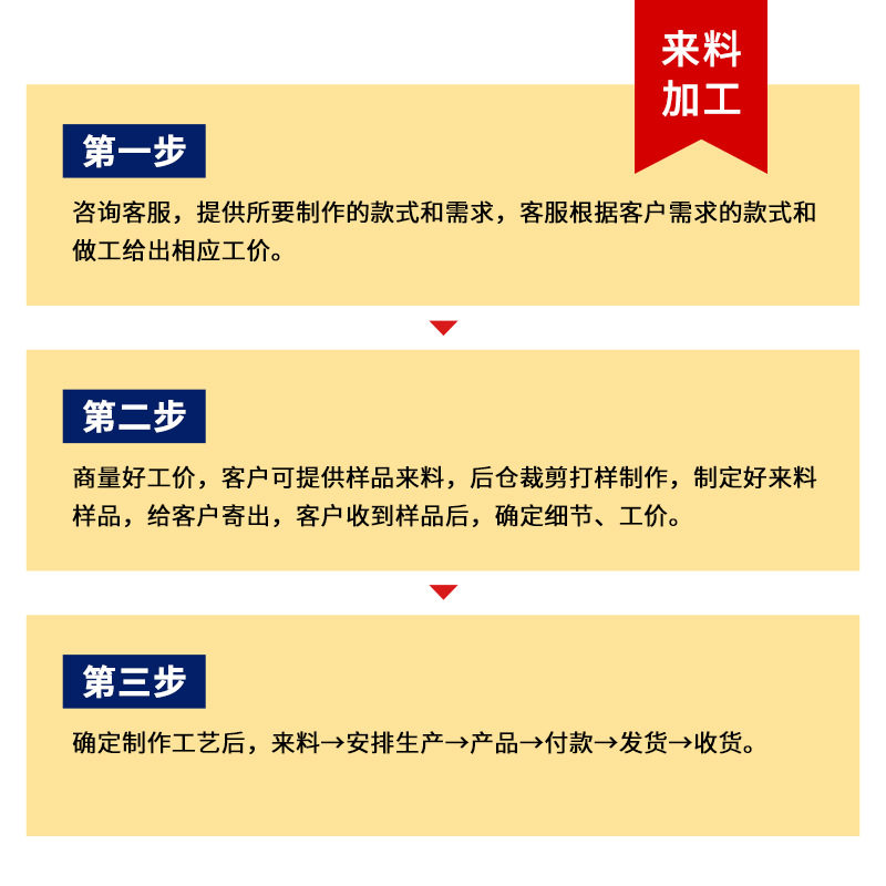 抱枕diy来图定制创意广告礼品企业LOGO沙发靠垫 动漫抱枕套含枕芯