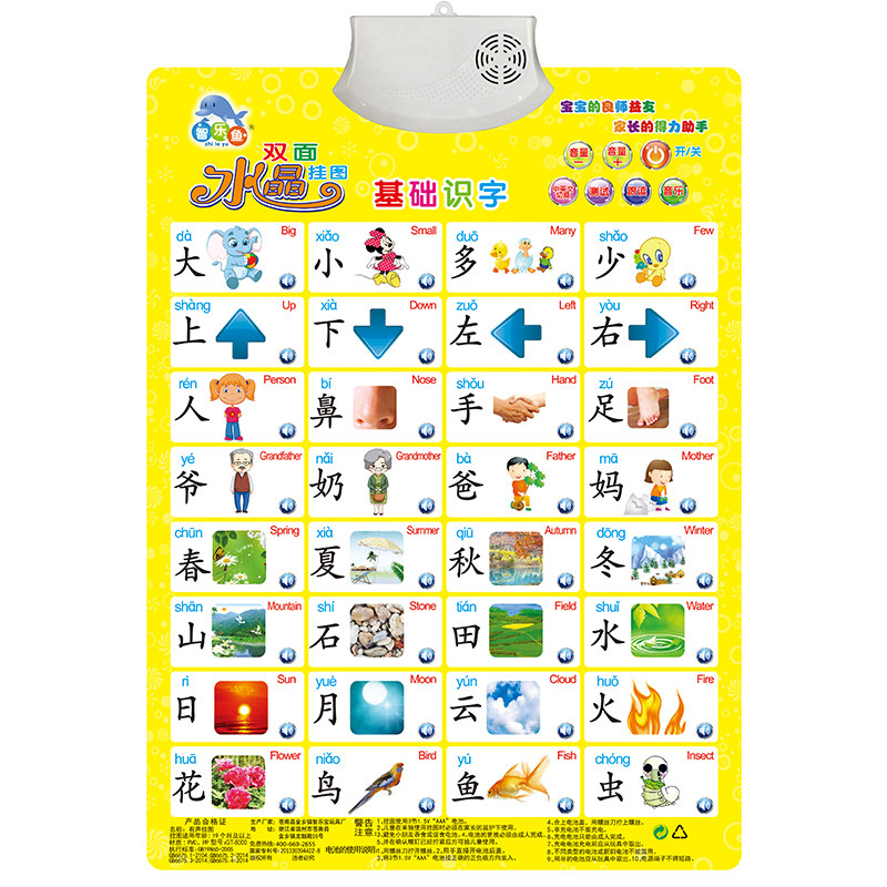 有声挂图拼音儿童启蒙早教墙贴发声语音宝宝看图识字卡玩具0-3岁
