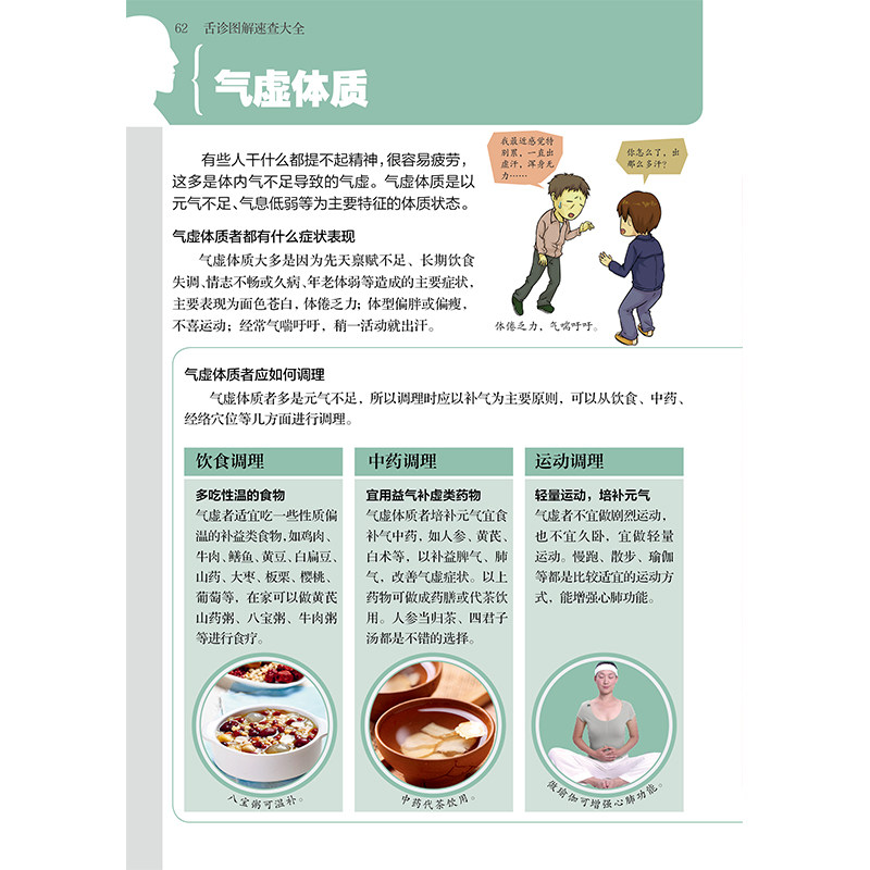 舌诊图解速查大全 舌诊入门 学习舌诊先认舌 舌诊与人体辨别疾病的根据 舌诊在疾病诊治中的意义  舌诊的方法及注意事项