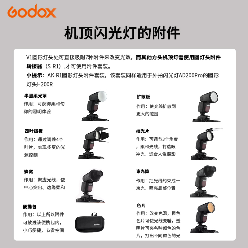 Godox神牛V1Pro闪光灯单反摄影机顶外拍圆头佳能尼康索尼a7m4富士xt3摄影高速TTL单反相机热靴灯外接补光灯-图2