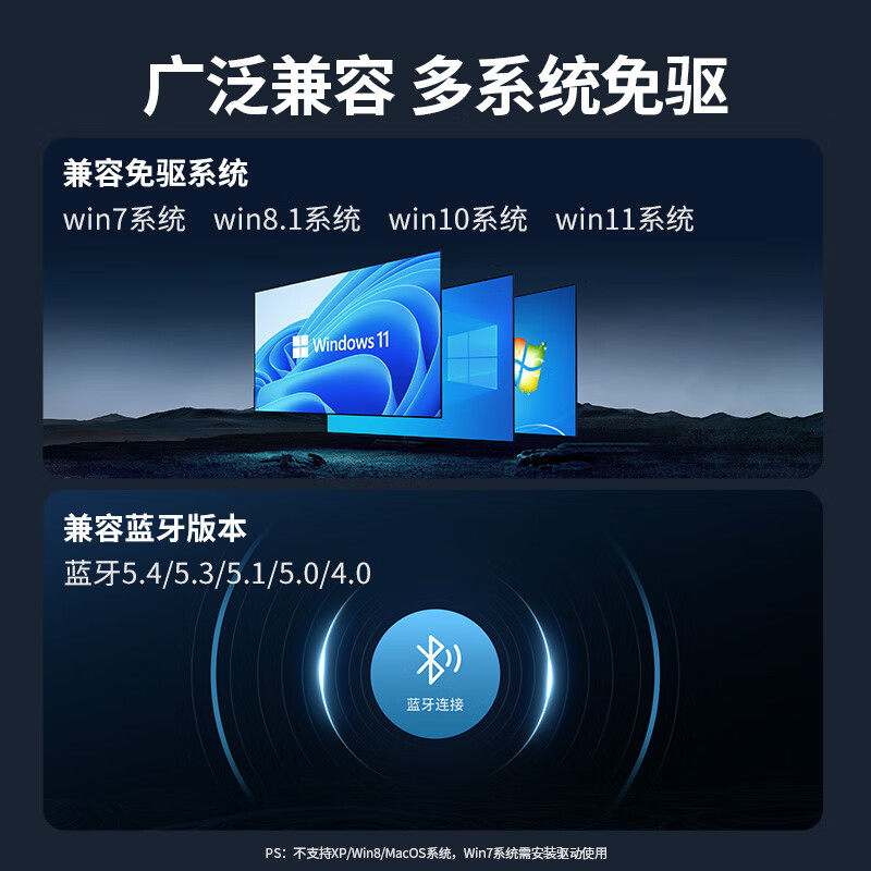 绿联蓝牙适配器5.4模块发射器台式电脑笔记本蓝牙接收器耳机音箱,淘宝优惠券,粉丝福利购,淘宝优惠卷