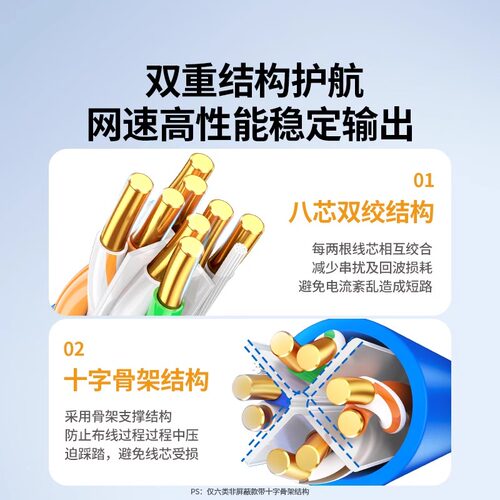 绿联网线六类千兆超6高速纯铜室内外POE监控网络线双屏蔽家用整箱 - 图2
