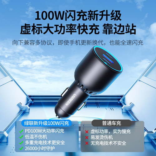绿联130W车载充电器适用苹果华为荣耀笔记本手机69W超级快充插头 - 图1