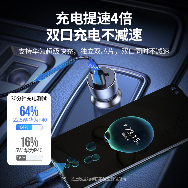 绿联车载汽车充电器适用华为超级快充手机点火点烟器转接转换插头,淘宝优惠券,粉丝福利购,淘宝优惠卷