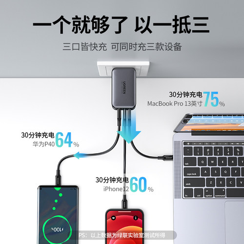 绿联65W氮化镓充电器多口usb充电头macbook手机ipad笔记本电脑通用PD快充插头适用于苹果15华为小米手机平板 - 图0