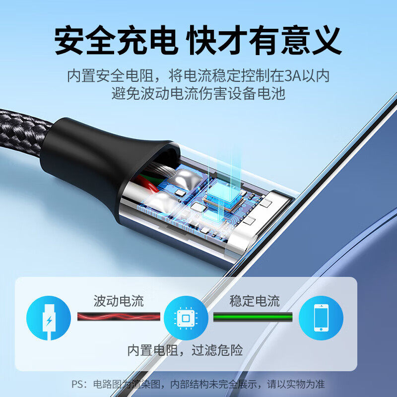 绿联iphone17promax充电线typec数据线usb-c快充适用于苹果16小米oppo三星vivo手机数据线充电器线合金编网版,淘宝优惠券,粉丝福利购,淘宝优惠卷