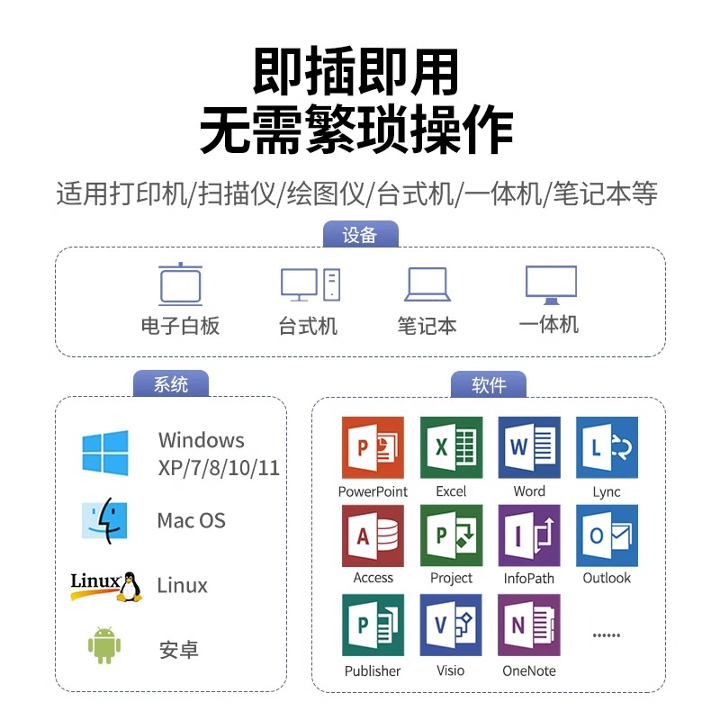 绿联打印机共享器2口4口电脑usb切换器多电脑主机笔记本连接打印机键盘鼠标切换器共用一套转换器-图1