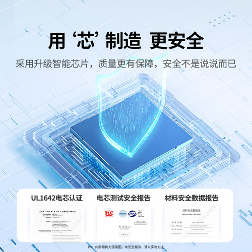 绿联LP-E6NH相机电池适用佳能相机电池5D4 5D2 5D3 6D 6D2 60D 7D2 70D 80单反数码相机电池充电器套装 - 图2