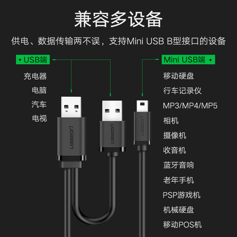 绿联mini usb数据线双头T型口移动硬盘连接线迷你USB线MP3充电线-图3