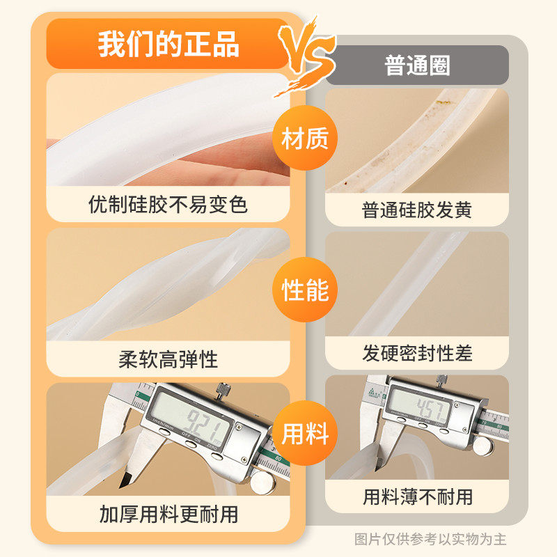 铝合金锅高压锅密封圈通用胶圈老式压力锅矽胶内圈皮圈垫圈的配件,淘宝优惠券,粉丝福利购,淘宝优惠卷