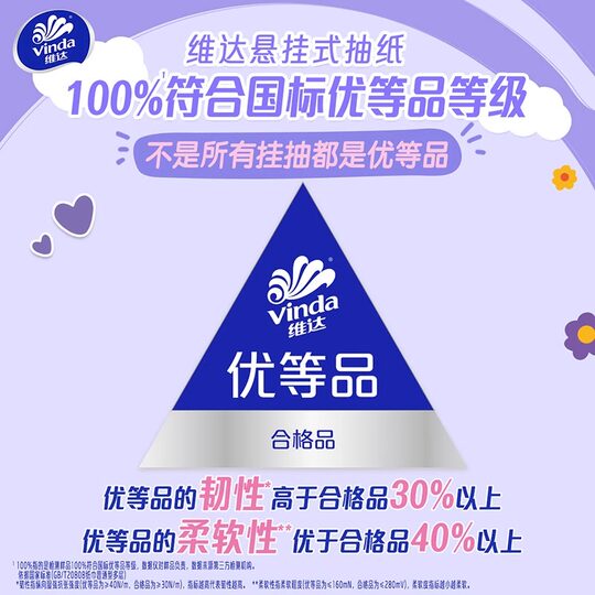 Vinda hanging tissue paper 4 layers 2 lifts 480 draws