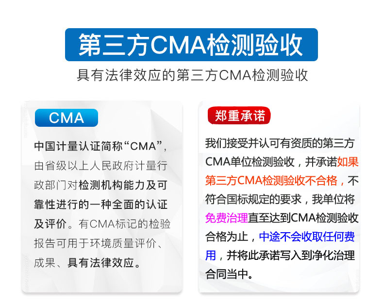 上门除甲醛除苯系物VOC氨装修污染治理家用商业室内空气净化治理-图3