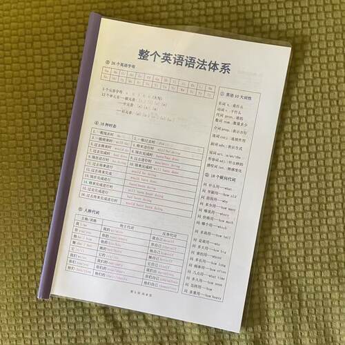 中学生英语语法、语法顺口溜中小学生资料汇总学习用笔记本 - 图3